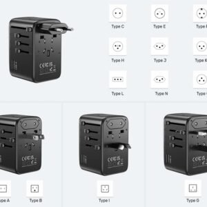 Cargador / Adaptador Universal Unitek 100W